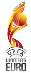 UEFA Women's EURO logo