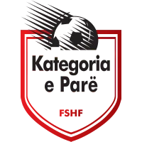 1st Division logo
