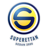 Superettan logo