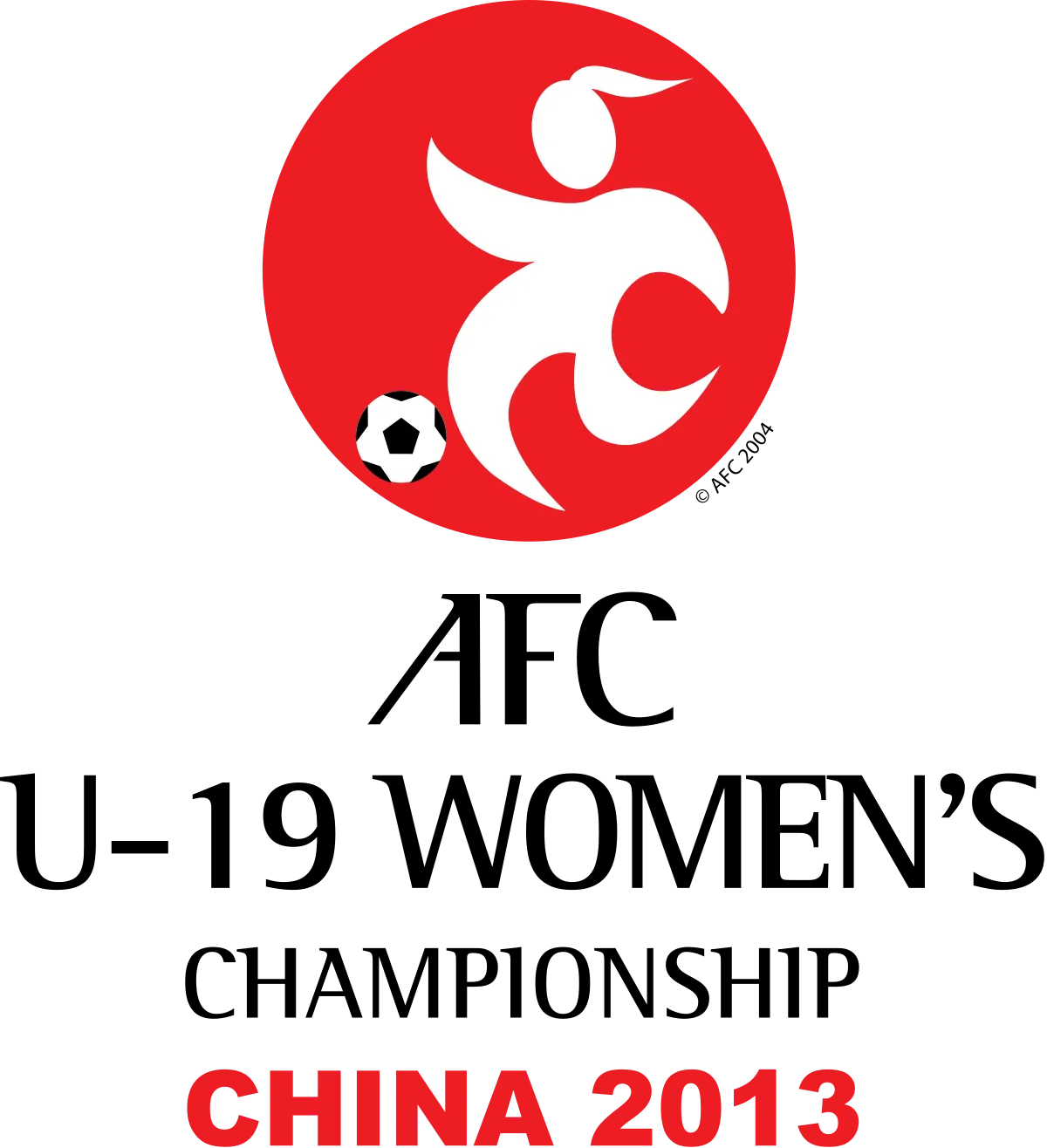 AFC U19 Women's Championship logo