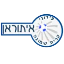 Ironi Kiryat Shmona logo