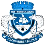Dacia Unirea Brăila logo