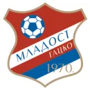 Mladost Gacko logo