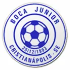 Boca Júnior logo