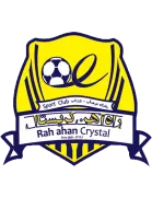 Rah Ahan logo