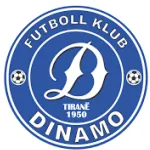 Dinamo City logo