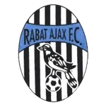 Rabat Ajax logo
