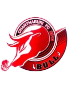 Chanthaburi logo