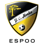 Honka logo