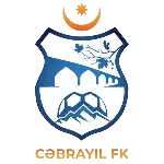Cəbrayıl logo