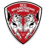 SCG Muangthong United logo