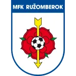 Ružomberok U19 logo