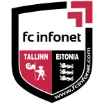 FCI Tallinn logo