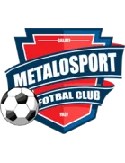 Metalosport Galaţi logo