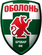 Obolon'-Brovar logo