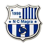NC Magra logo