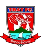 Trat logo