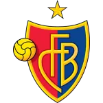 Basel II logo