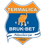 Nieciecza logo