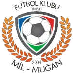 İmişli FK logo