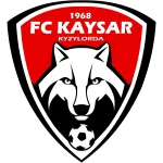Kaisar logo