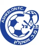 Hapoel Ashkelon logo