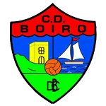 Boiro logo