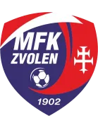 Lokomotíva Zvolen logo