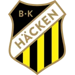 Häcken logo