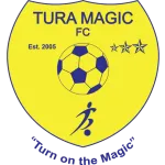 Tura Magic logo