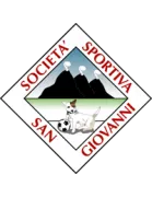 San Giovanni logo
