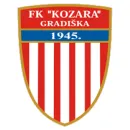 Kozara Gradiska logo