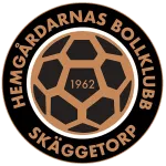 Hemgårdarnas logo