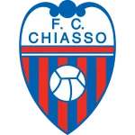 Chiasso logo