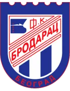 Brodarac logo