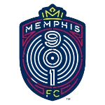 Memphis 901 logo