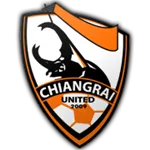 Singha Chiangrai United logo