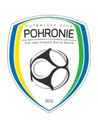 Pohronie logo