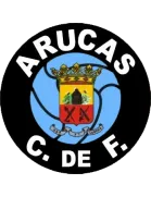 Arucas logo