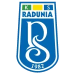 Radunia Stężyca logo