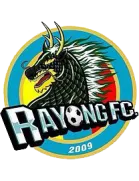 Ranong United logo