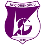 Keçiörengücü logo