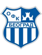 IMT Novi Beograd logo