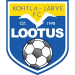 Kohtla-Järve logo