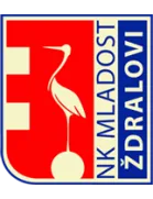 Mladost Ždralovi logo