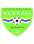 Nevėžis logo