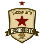 Sacramento Republic logo