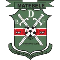 BDF XI logo