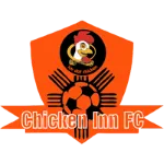 Chicken Inn logo